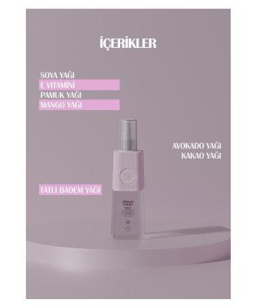 Nishlady Ultimate Volume Volumizing Hair Serum Special Repair Care Serum for Weak and Damaged Hair - Buy Online on GoSupps.com