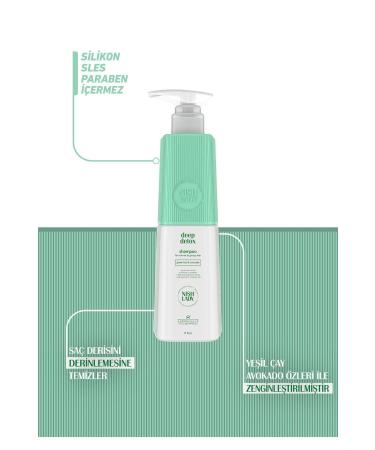 Nishlady Deep Detox Purifying Shampoo for Oily Hair Oil Balancing and Shine Shampoo - Buy Online on GoSupps.com