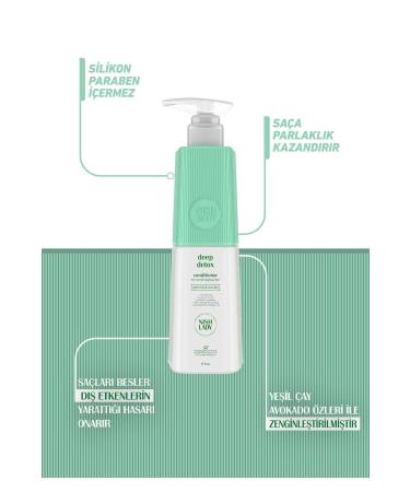 Nishlady Deep Detox Conditioner for Oily Hair - Purifying Shine Oil Balancing Hair Care Cream - Buy Online on GoSupps.com
