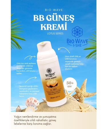 BIO WAVE Face Sunscreen - Buy Online on GoSupps.com