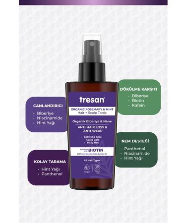 GRATIS Organic Rosemary & Mint Anti-Loss and Anti-Damage Hair Tonic 125 ml - Buy Online on GoSupps.com