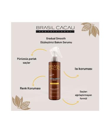 Brasil Cacau Professional Straightening Hair Serum 215 Ml EVAKUAFORCACAU2
