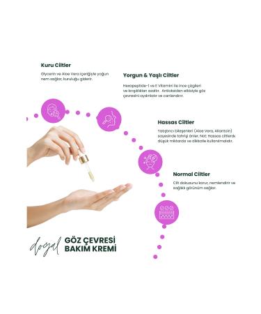 LouvreLoft Eye Contour Care Cream - Buy Online on GoSupps.com