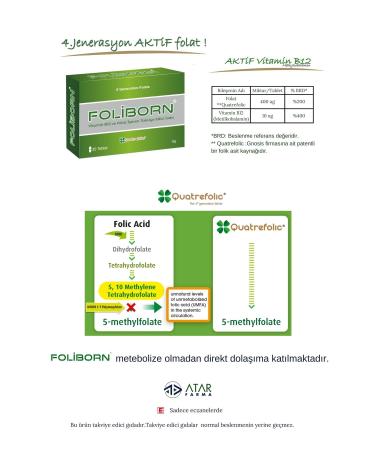 FOL BORN Quatrefolic Folate 400 Mcg (4th generation) & Vitamin B 12 10 Mcg (methylcobalamin) 30 Tablets - Buy Online on GoSupps.com