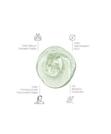 DERMIS PLUS Clear Gel Face Wash Gel Containing Salicylic Acid and Vitamin B5 - Buy Online on GoSupps.com