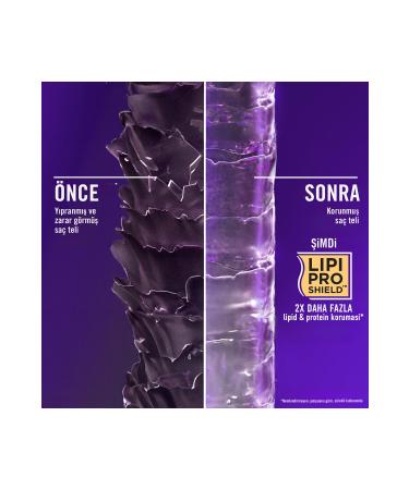 OGX Plumping Biotin & Collagen Shampoo 385 ml 2-pack - Buy Online on GoSupps.com