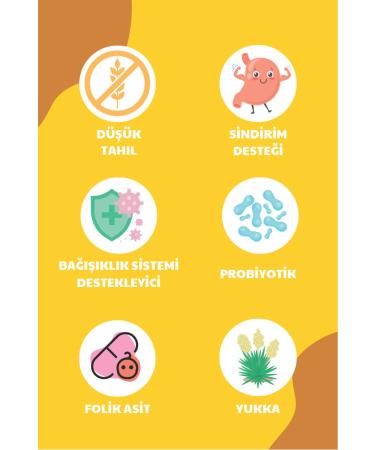 Petline Chicken Adult Cat Food 3kg (2 X 1.5KG) - Delicate - Buy Online on GoSupps.com