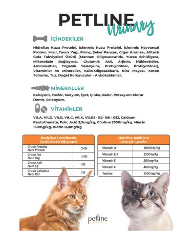 Petline Urinary Chicken Super Premium Cat Food 3kg (2 X 1.5kg) - Buy Online on GoSupps.com