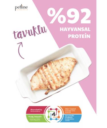 Petline Chicken Kitten Food 3kg (2 X 1.5kg) - Junior Kitten - Buy Online on GoSupps.com