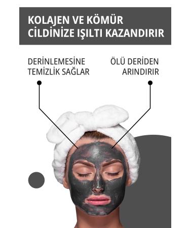 Setamell Aging Spot and Blackhead Collagen Dead Sea Clay Mask 150 gr - Buy Online on GoSupps.com