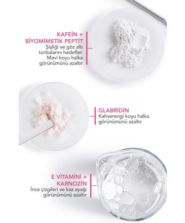 Bioderma Sensibio Eye+ Sensitive Eye Contour Dark Circle and Anti-Wrinkle Moisturizing Eye Care Cream 15 ml - Buy Online on GoSupps.com