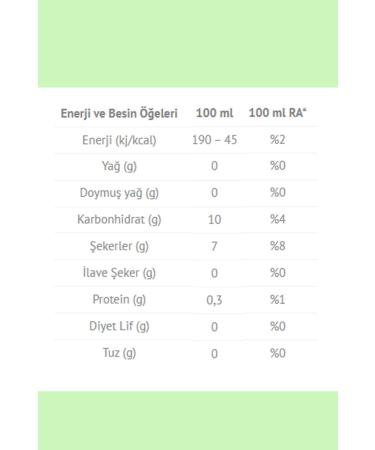 Elite Naturel Organic Banana Cucumber Smoothie 4 Pack - Buy Online on GoSupps.com