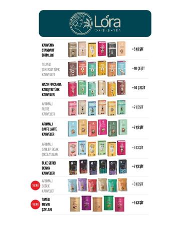 kahvelora 300g Coconut Filter Coffee Flavored - Espresso Frenchpress 3rd Generation - Buy Online on GoSupps.com