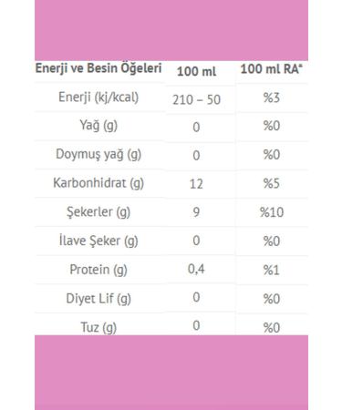 Elite Natural Organic Oatmeal Smoothie Pack of 4 - Buy Online on GoSupps.com