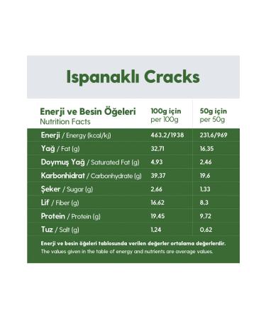 slimplus 5 Pack Spinach Gluten Free Vegan Seed Cracker Cracks 50gr - Buy Online on GoSupps.com