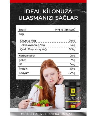 Purelith Weight Gainer Nutritional Supplement Appetite Stimulant Weight Gainer Banana and Cocoa Flavored Weight Gainer - Buy Online on GoSupps.com