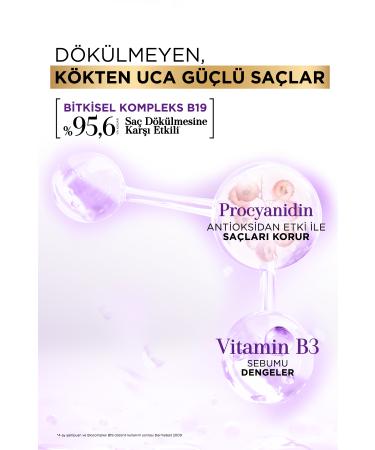 Bioblas Procyanidin Purifying Shampoo for Oily Hair 360 Ml - Against Hair Loss & Oiliness - Buy Online on GoSupps.com