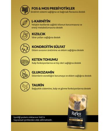 Reflex Plus British Shorthair Kitten Cat Food 1.5 Kg - Buy Online on GoSupps.com
