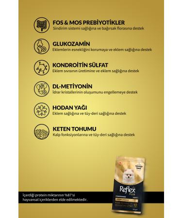 Reflex Plus Pomeranian Hypoallergenic Chicken Puppy Food 1.5 Kg - Buy Online on GoSupps.com