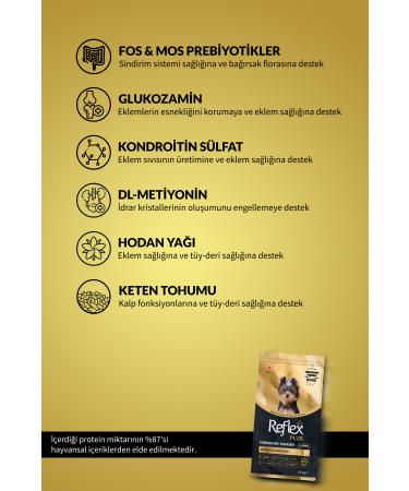 Reflex Plus Yorkshire Terrier Puppy Food 1.5 kg - Buy Online on GoSupps.com