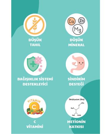 Petline Urinary Chicken Super Premium Cat Food 3kg (2 X 1.5kg) - Buy Online on GoSupps.com