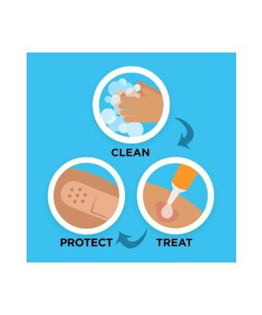 Neosporin Pain Relief Ointment 28.3gr - Buy Online on GoSupps.com