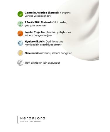 Heraflora Cica Intensive Repair Water Based Care Cream Cica 7 Plant Extracts Jojoba Oil 50 ml Pure Repair - Buy Online on GoSupps.com