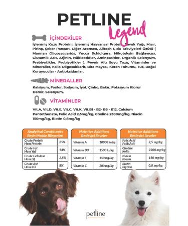 Petline Lamb Adult Dog Food 12kg - Legend - Buy Online on GoSupps.com