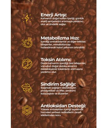 dyt diet coffee Helps to Lose Weight Chicory Diet Detox Coffee 20 Sachets (3 Boxes) - Buy Online on GoSupps.com