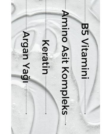 Green Label Argan Oil Keratin and Panthenol (VITAMIN B5) Intensive Care Complex 100 ml - Buy Online on GoSupps.com