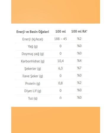 Elite Natural Organic Purifying Defense 4 Pack - Buy Online on GoSupps.com