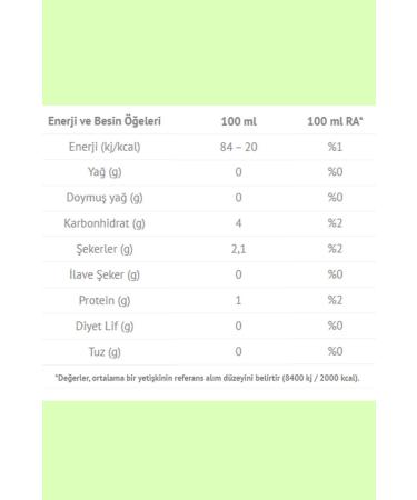 Elite Natural Organic Purifying Skinny 4 Pack - Buy Online on GoSupps.com