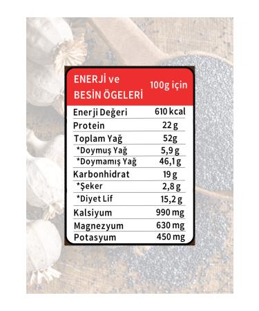 Trendturka Natural Additive-Free Blue Poppy Seed 250 gr - Buy Online on GoSupps.com