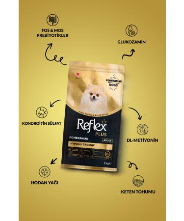 Reflex Plus Pomeranian Adult Dog Food 2 Kg - Buy Online on GoSupps.com