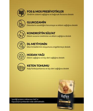 Reflex Plus Poodle Puppy Food 1.5 kg - Buy Online on GoSupps.com