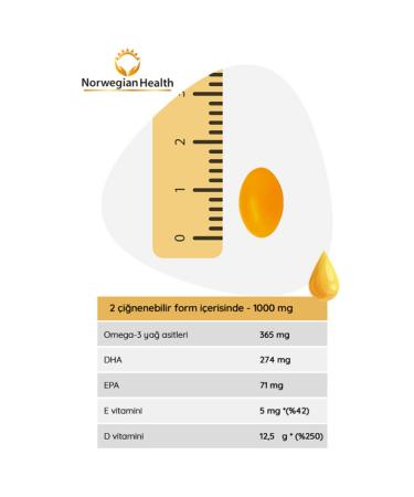 Norwegian Health Omega 3 Gummies 30 Chewable Form Norwegian Fish Oil Tutti Frutti Flavour. - Buy Online on GoSupps.com
