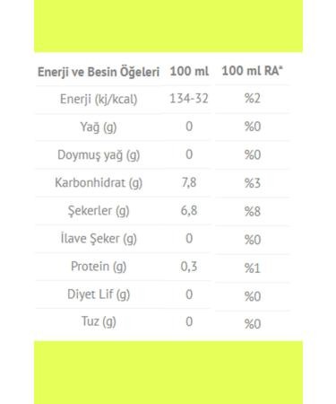 Elite Natural Organic Lemonade 4 Pack - Buy Online on GoSupps.com