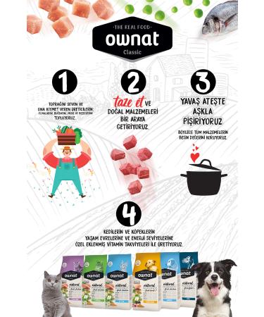 Ownat Chicken Classic Mini Adult Dog Food 1.5 Kg Wanpy - Buy Online on GoSupps.com