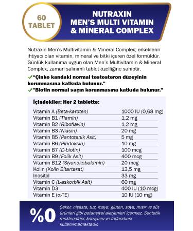 Nutraxin Multivitamin Mineral Complex Men's 2. 50% Discount Advantage Package - Buy Online on GoSupps.com