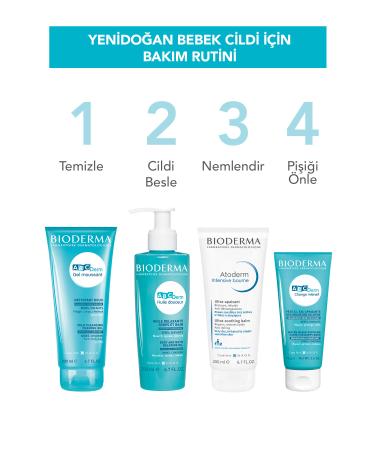 Bioderma Abcderm Change Intensif Cream 75 gr - Buy Online on GoSupps.com