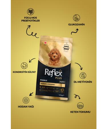 Reflex Plus Poodle Puppy Food 1.5 kg - Buy Online on GoSupps.com