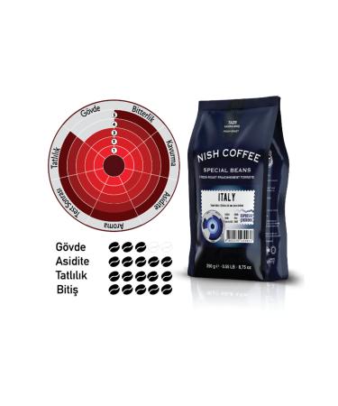 Nish Coffee Nish Espresso Italy Coffee 2 X 250 gr - Buy Online on GoSupps.com