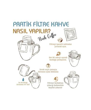 Nish Coffee Nish Practical Filter Coffee Tasting Set of 2 - Buy Online on GoSupps.com