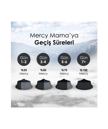 Mercy Lamb Adult Cat Food 10 Kg - Buy Online on GoSupps.com