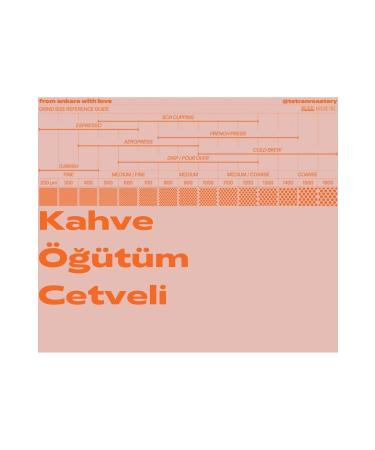 Tetra N Roastery Morning Blend - Filter Coffee / Bean Coffee - 250 gr - Buy Online on GoSupps.com