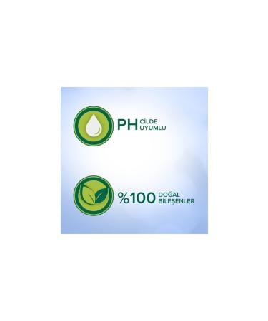 Palmolive Aroma Sensations Feel The Massage Peeling Shower Gel 750ml - Buy Online on GoSupps.com