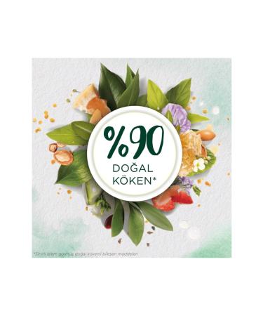 Herbal Essences Moisturizing Hair Mask Coconut Milk 250 Mll Ko ak Cosmetics - Buy Online on GoSupps.com