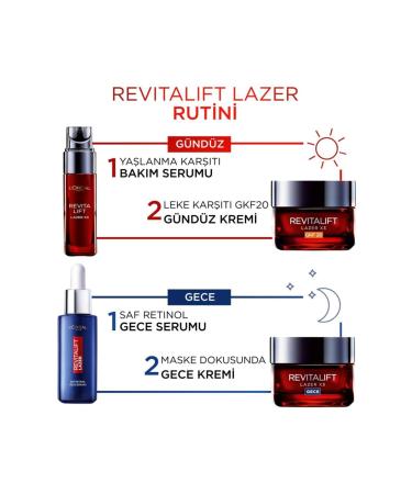 L'Oreal Paris Revitalift Laser Pure Retinol Deep Anti-Wrinkle Night Serum 30ml - Buy Online on GoSupps.com