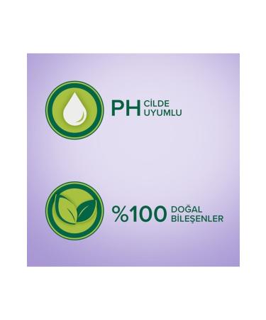 Palmolive Shower Gel So Relaxed Anti Stress 250 Ml - Buy Online on GoSupps.com