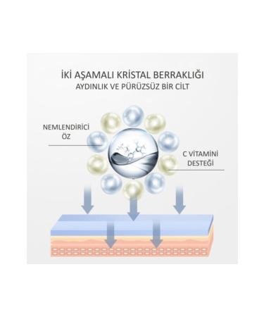 Jomtam Pore Tightening Brightening Super Hydro 377 Vitamin C Serum 30 ml - Buy Online on GoSupps.com